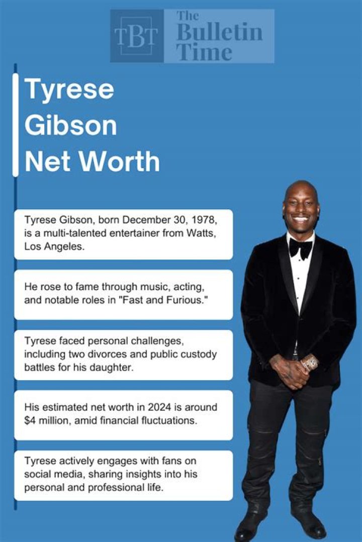 Greg Gibson Net Worth