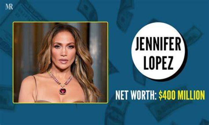 Guilied Lopez Net Worth