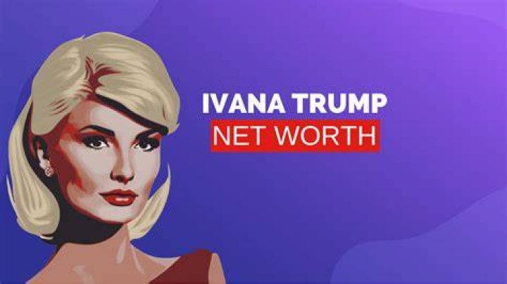 Ivana Bozilovic Net Worth
