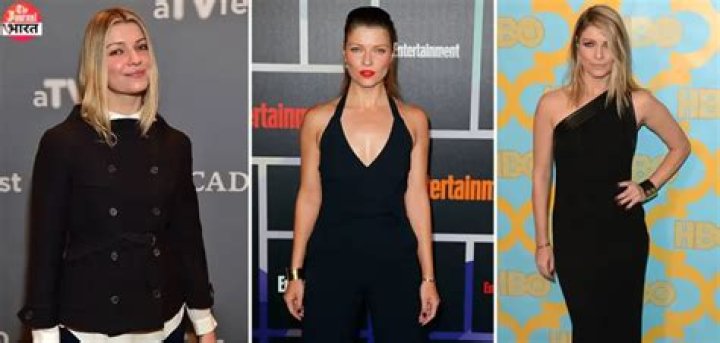 Ivana Milicevic Net Worth