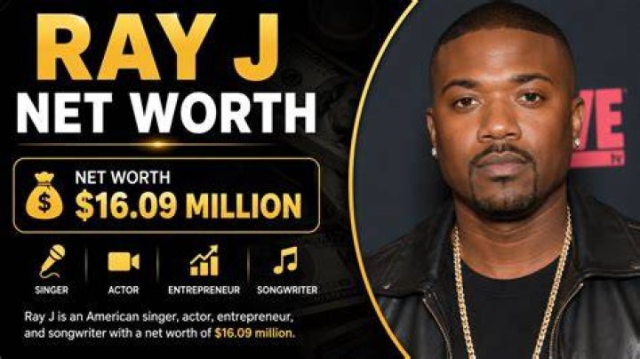 J.P. Gillain Net Worth