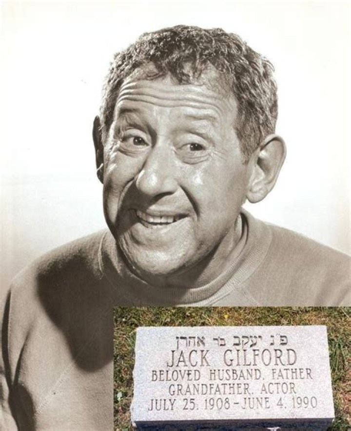 Jack Gilford Net Worth