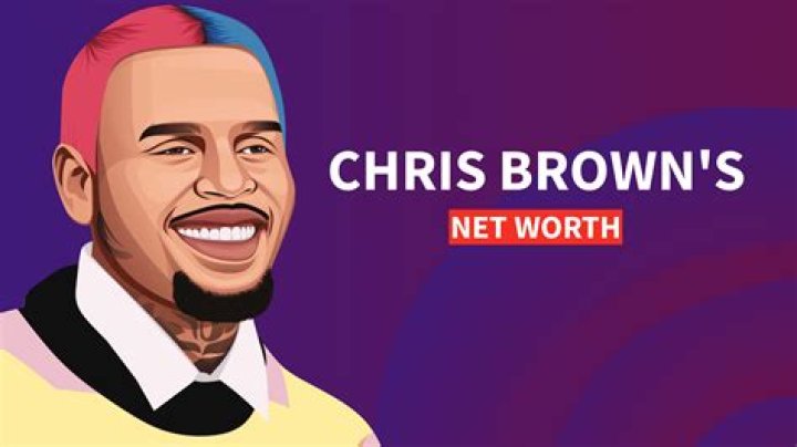 James ‘Texas Blood’ Brown Net Worth
