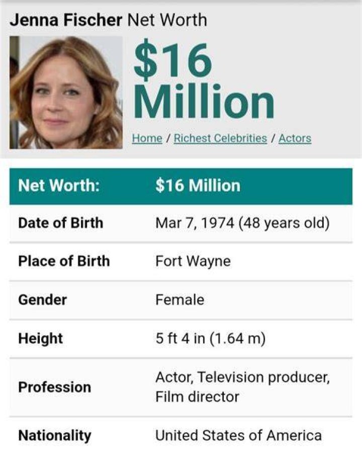 Jenna Fischer Net Worth