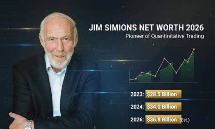 Jim Alario Net Worth