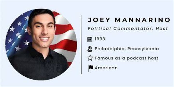 Joey Mannarino Net Worth