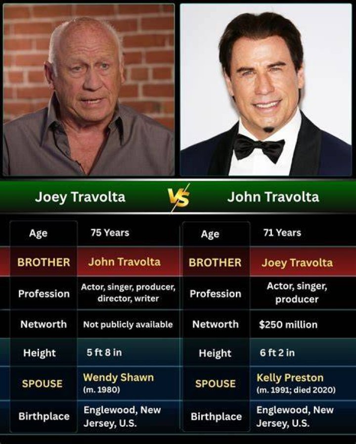 Joey Travolta Net Worth