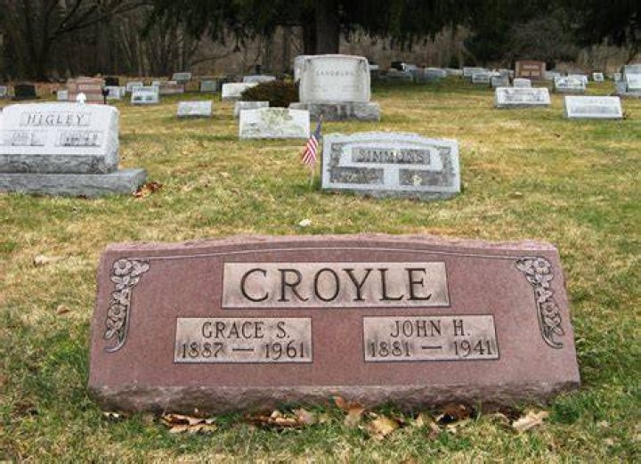 John Croyle Net Worth