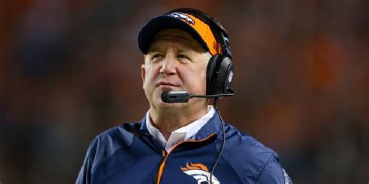 John Fox Net Worth