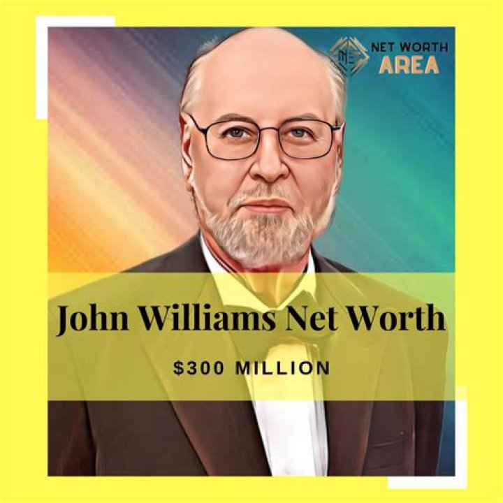 John Mingione Net Worth