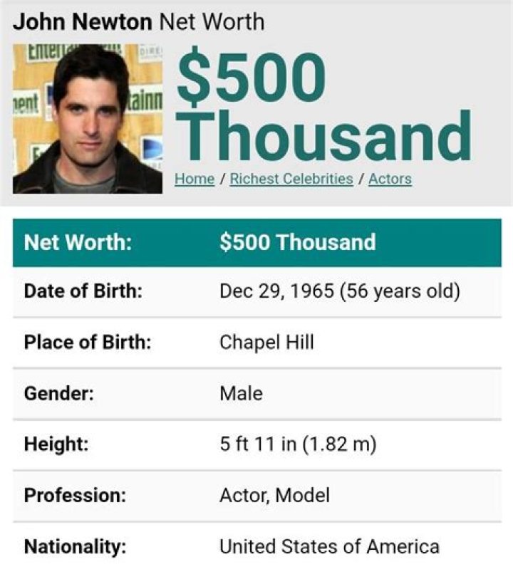 John Newton Net Worth