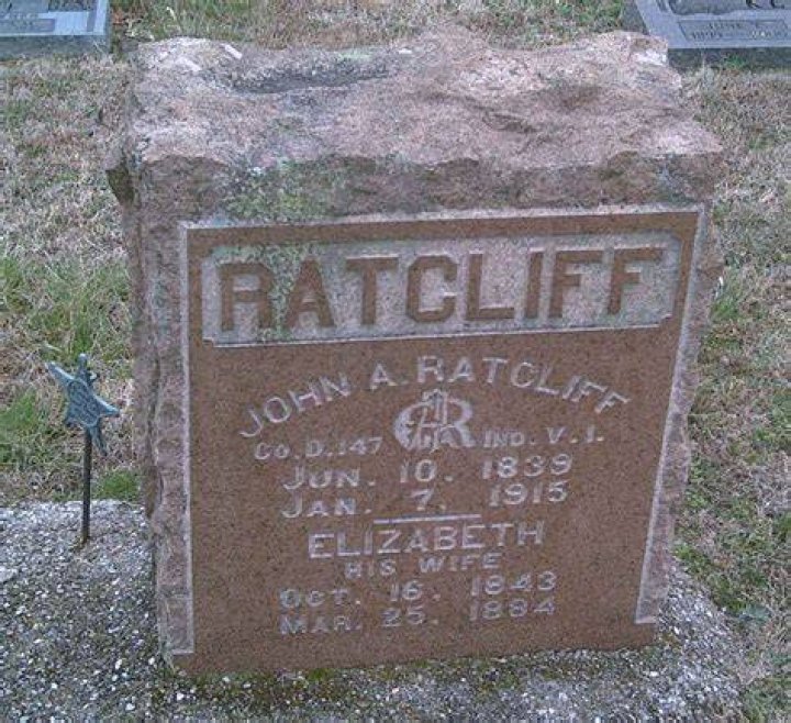 John Ratcliff Net Worth