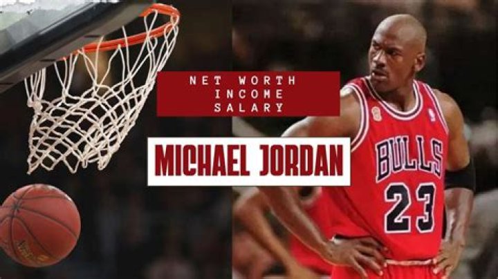Jordan Kiziuk Net Worth