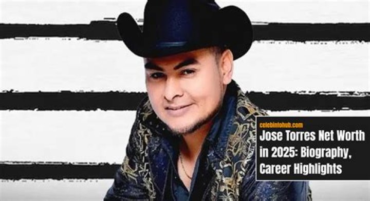 José López Rodero Net Worth