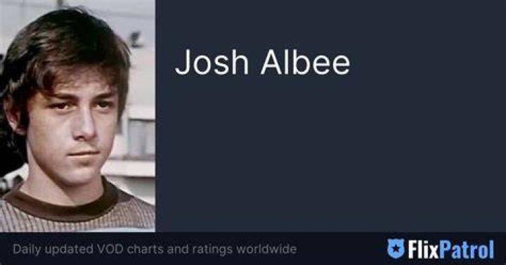 Josh Albee Net Worth