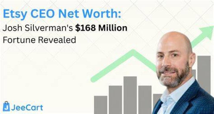 Josh Silverman Net Worth
