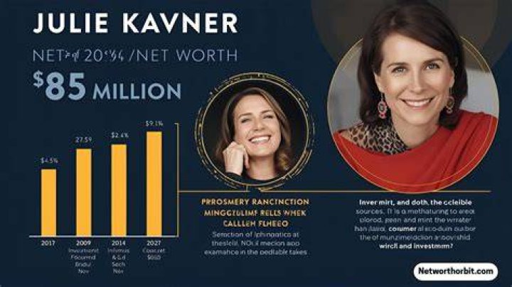 Julie Kavner Net Worth