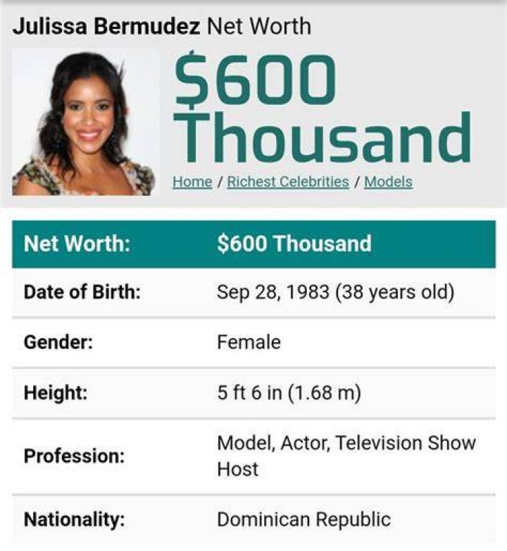 Julissa Bermudez Net Worth