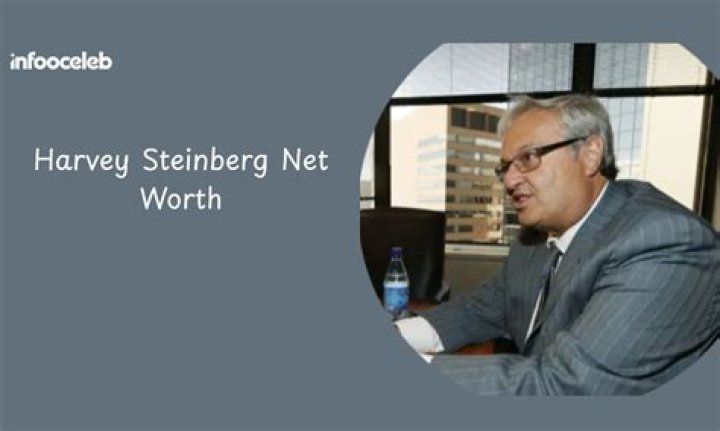 K.J. Steinberg Net Worth