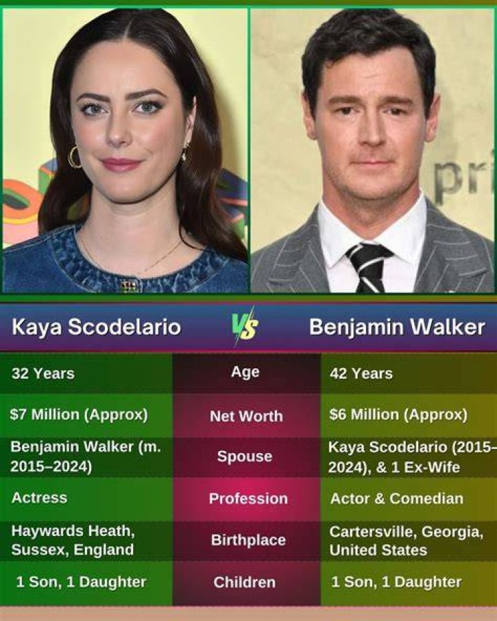 Kaya Scodelario Net Worth