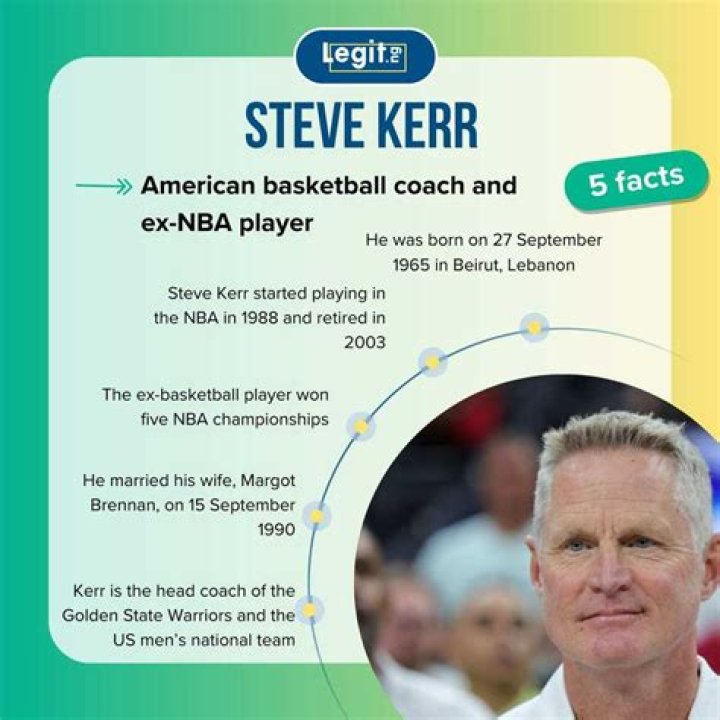 Kerr Logan Net Worth