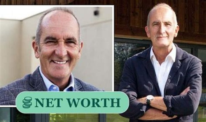 Kevin McCloud Net Worth