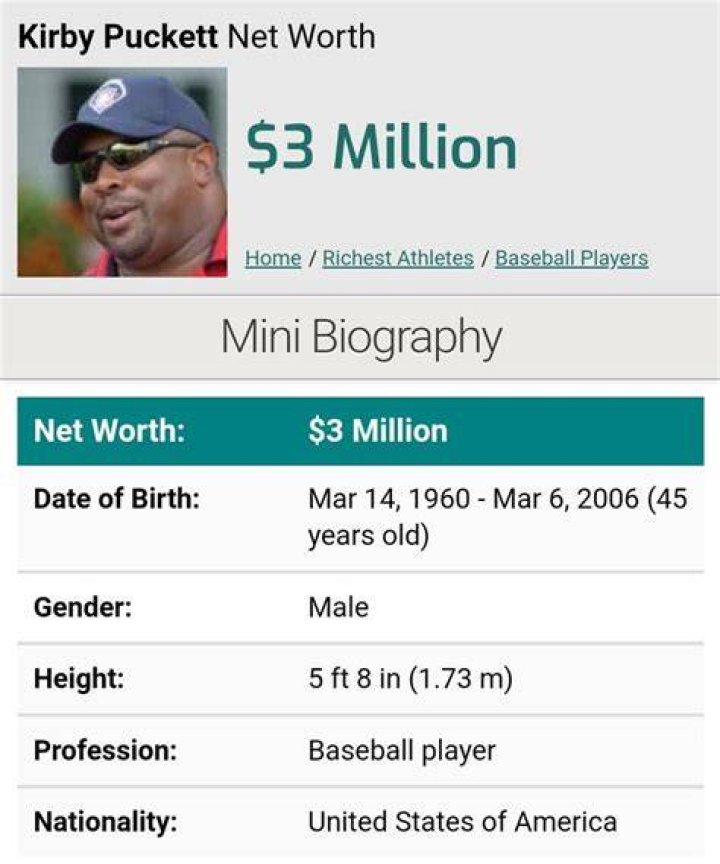 Kirby Puckett Net Worth