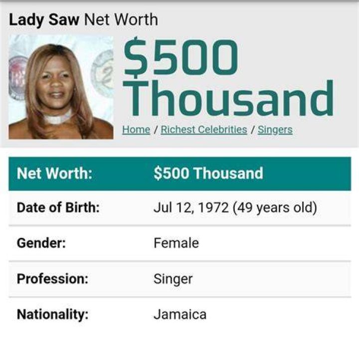 Lady Saw Net Worth