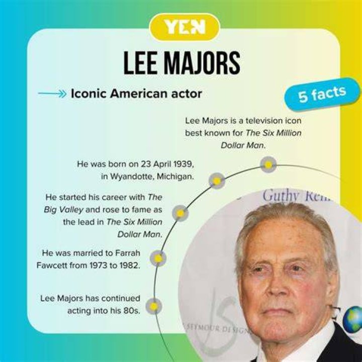 Lee Majors Net Worth