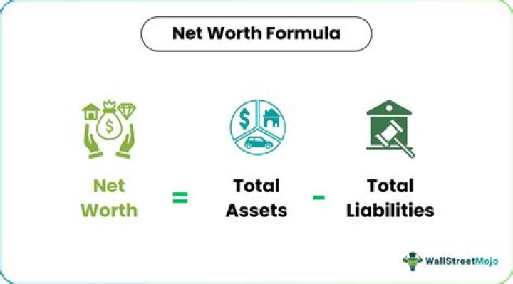 Lito Gruet Net Worth