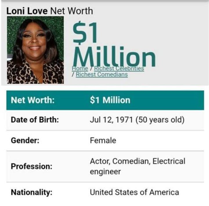 Loni Love Net Worth