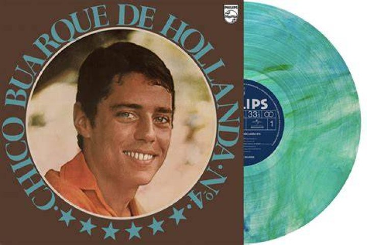 Luísa Buarque de Hollanda Net Worth