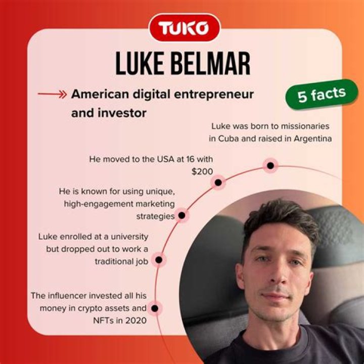 Luke Esterkyn Net Worth
