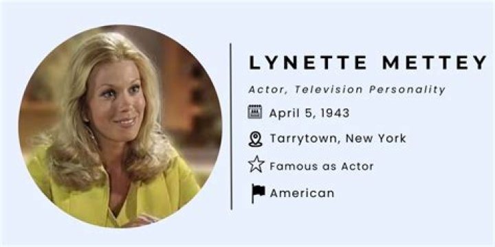 Lynette Lane Net Worth
