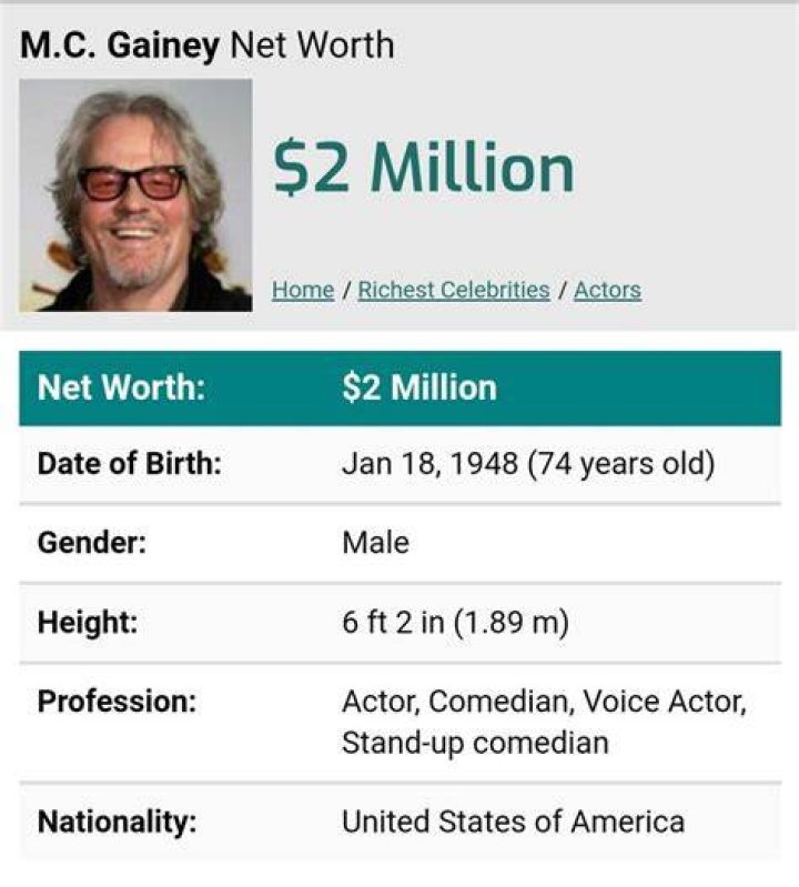M.C. Gainey Net Worth