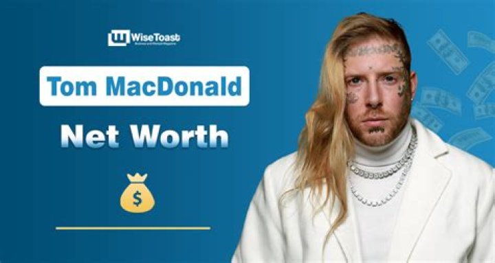 Malcolm Macdonald Net Worth