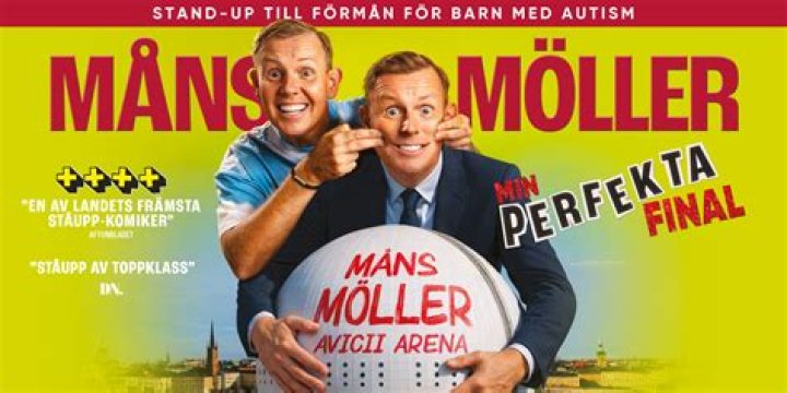 Måns Möller Net Worth