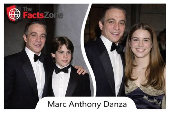 Marc Anthony Danza Net Worth