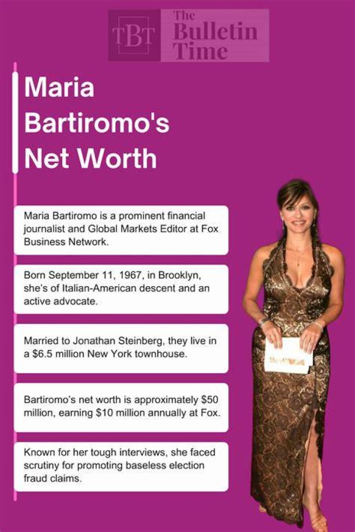 Maria Valeshnaya Net Worth