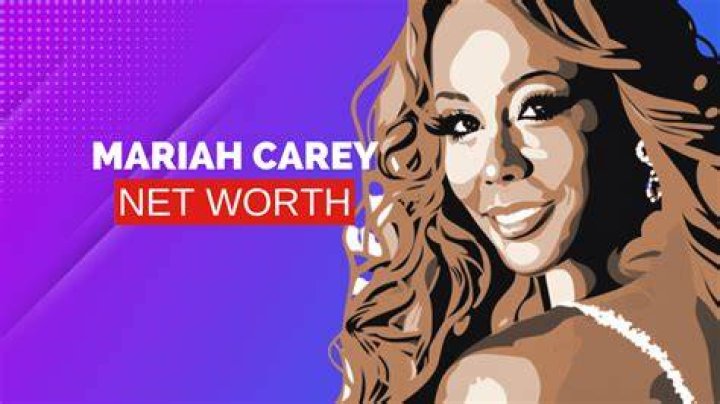 Mariah Castro Net Worth