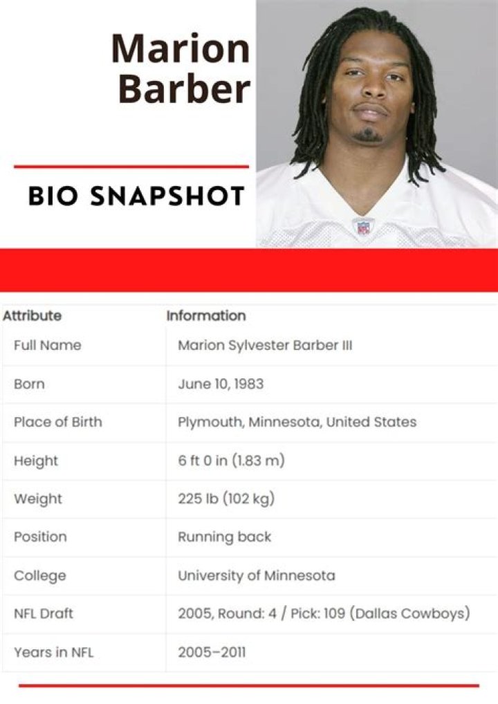 Marion Barber III Net Worth