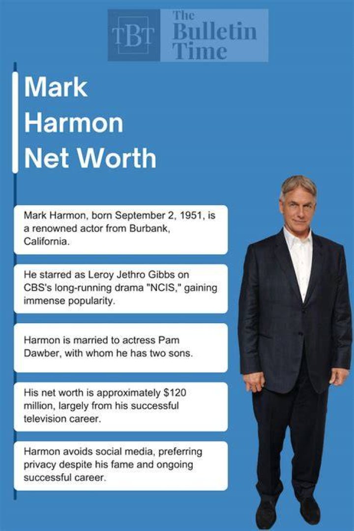Mark Flitman Net Worth
