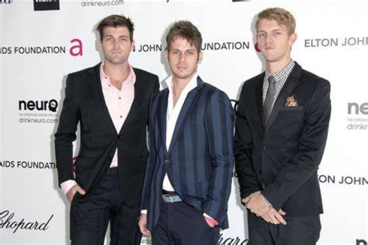 Mark Pontius Net Worth