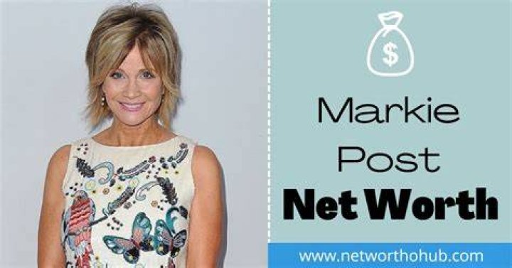 Markie Adams Net Worth