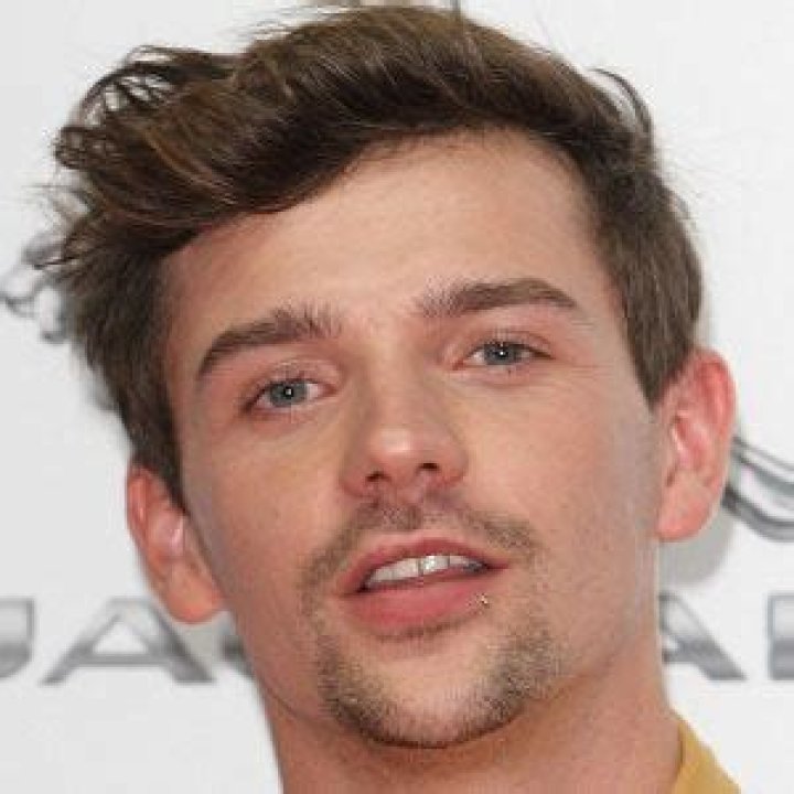 Max Milner Net Worth