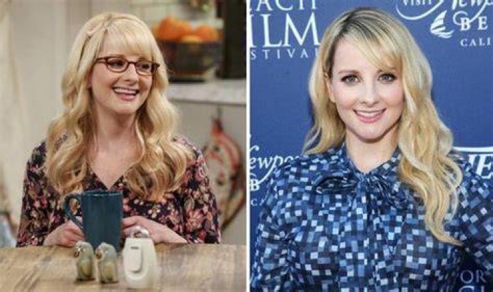 Melissa Rauch Net Worth