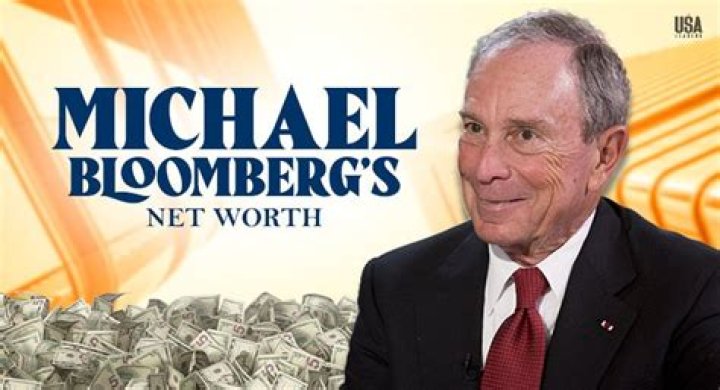 Micah Bloomberg Net Worth