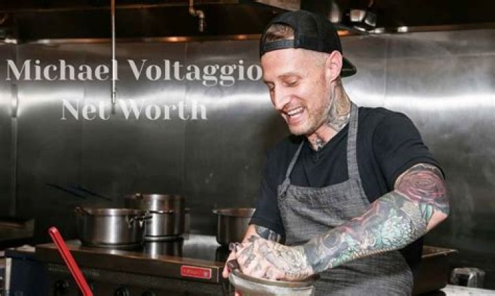Michael Molthen Net Worth