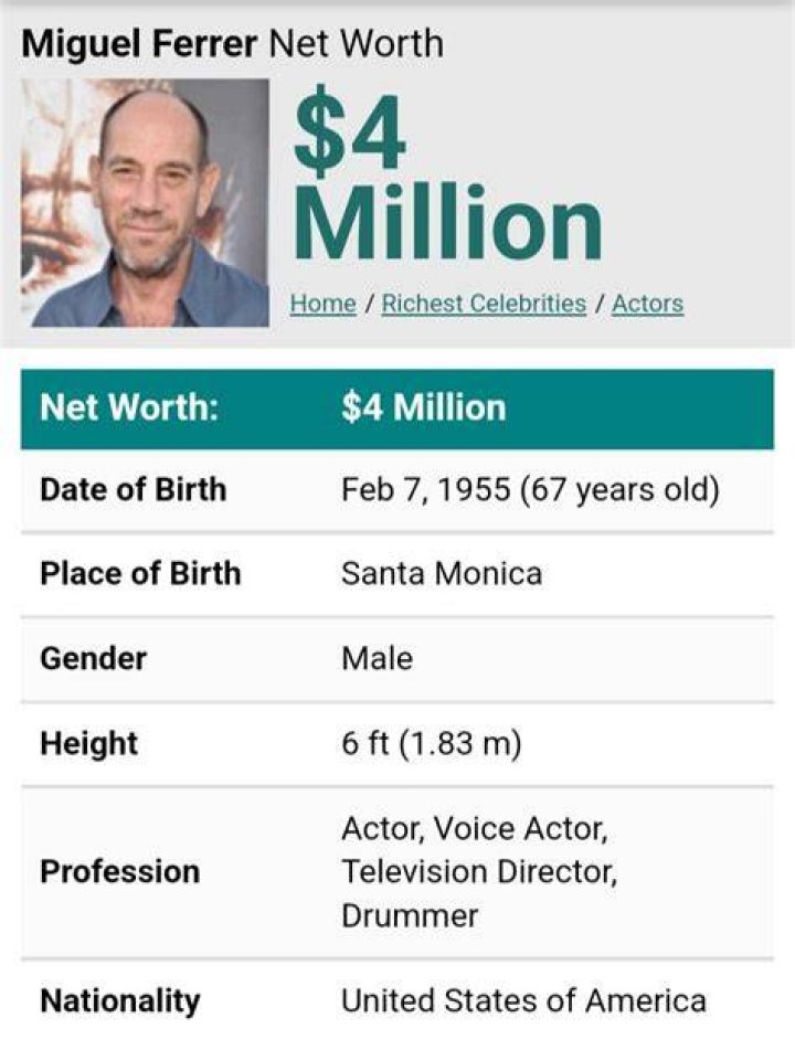 Miguel Ferrer Net Worth