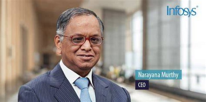 N. R. Narayana Murthy Net Worth